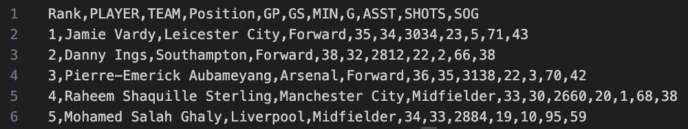 Linear Algebra work sample 1