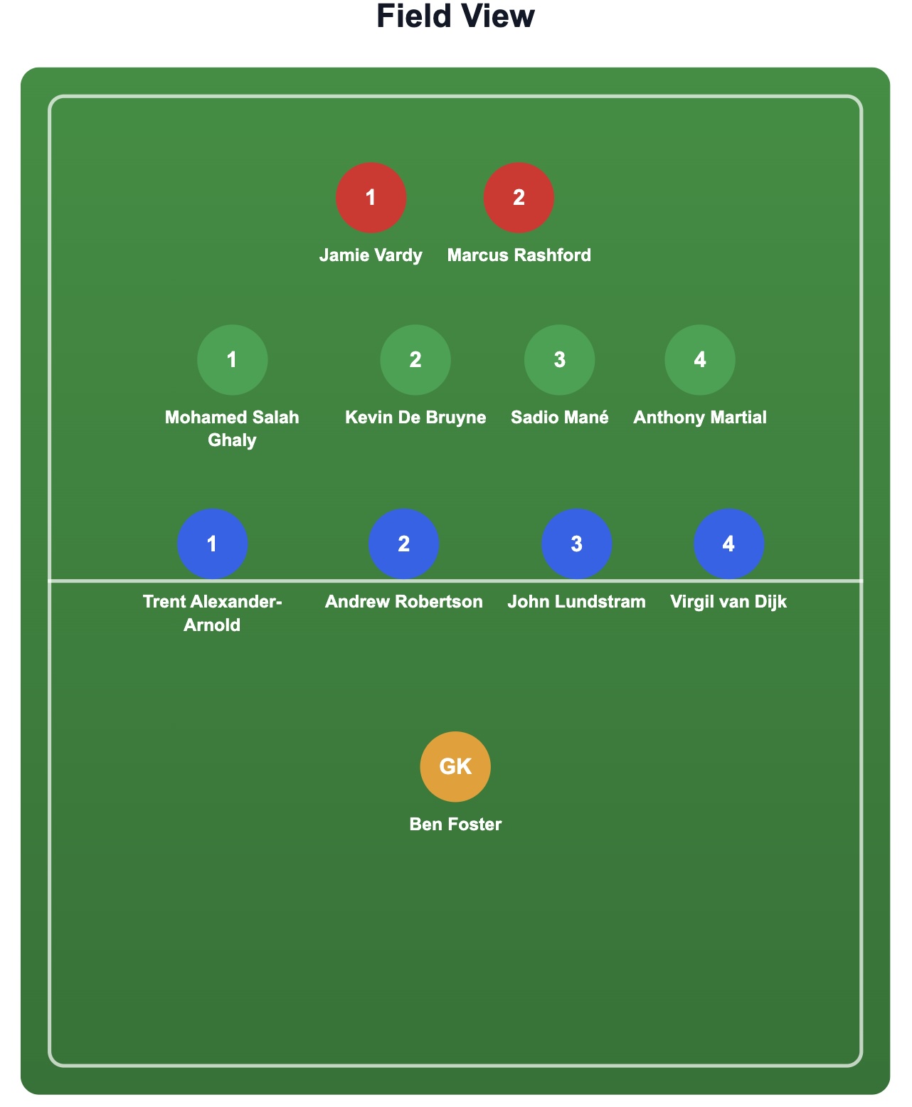 Linear Algebra work sample 3